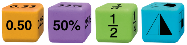 Terninger med fire forskellige repræsentationsformer